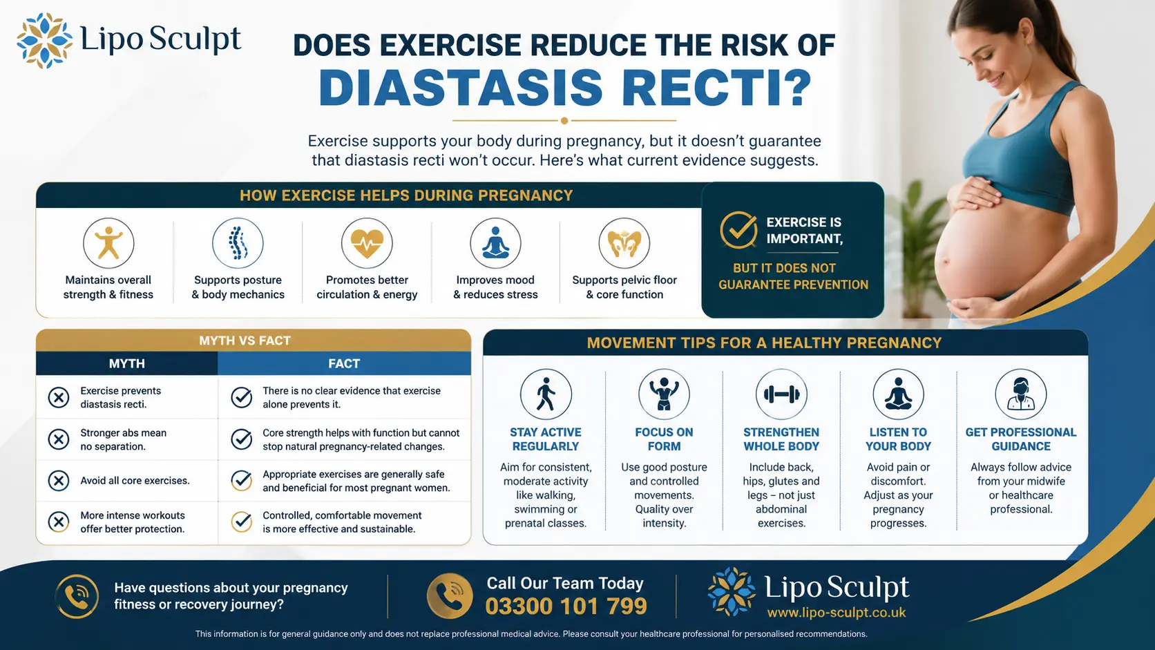 Does Exercise Reduce the Risk of Diastasis Recti? 1 Does excercise reduce the risk of diastasis recti Norfolk : The Bigger Picture